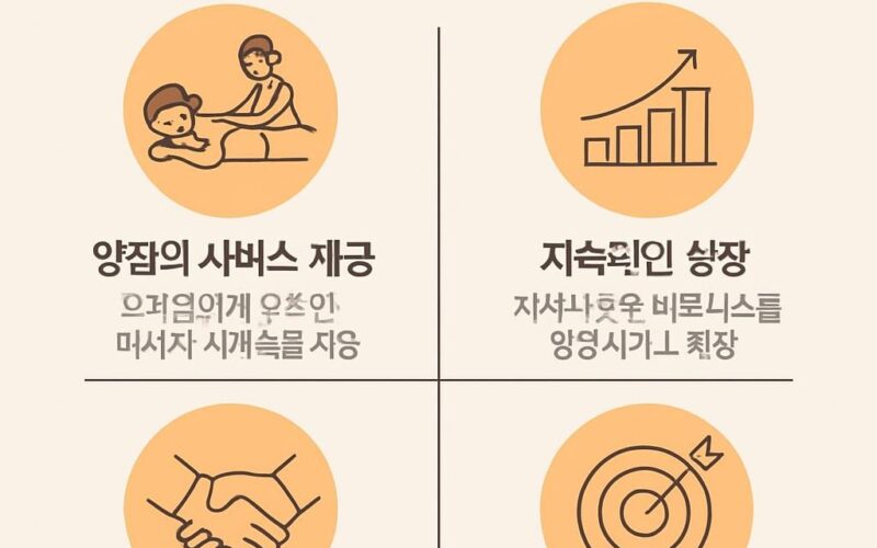 광주에서 스포츠 마사지 잘하는 곳 찾으시나요? 여기 추천드립니다!
